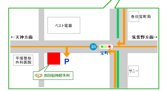 アクセス