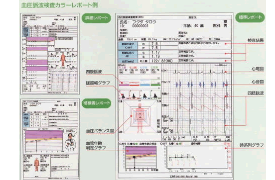 院内設備