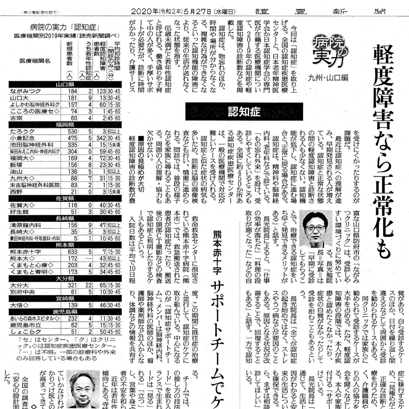 「讀賣新聞」に記事が掲載されました