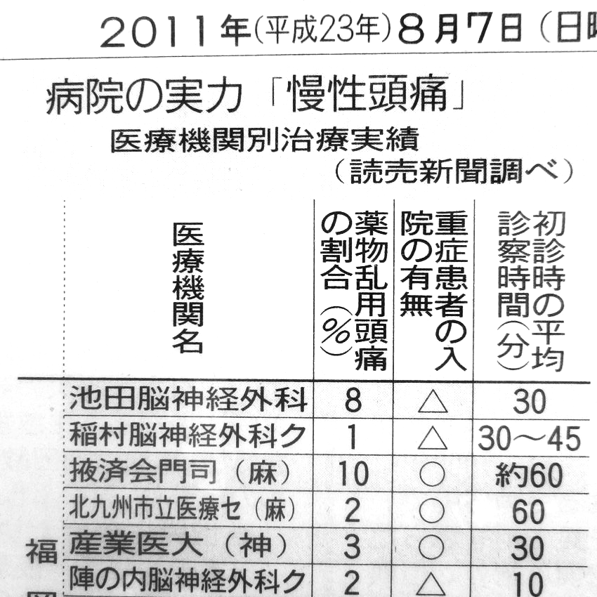 「讀賣新聞」に記事が掲載されました