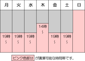 講演会可能な時間帯