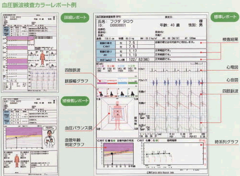 院内設備